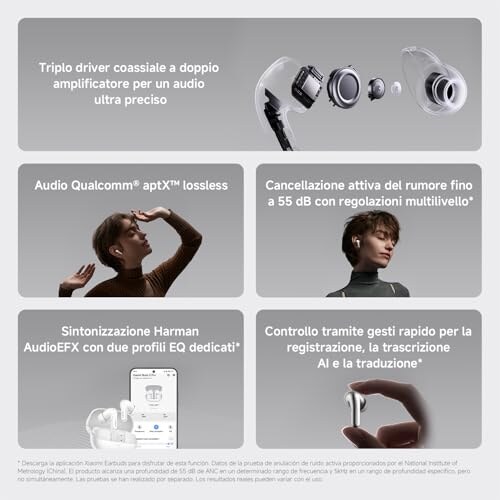 Xiaomi Redmi Buds 5 Pro Cuffie Bluetooth - immagine 1