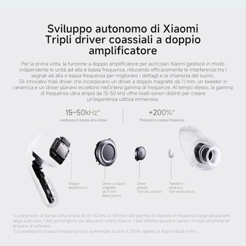 Xiaomi Redmi Buds 5 Pro Cuffie Bluetooth - immagine 2