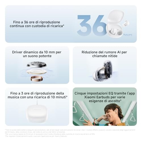 Xiaomi Redmi Buds 6 Play Auricolari Wireless - immagine 1