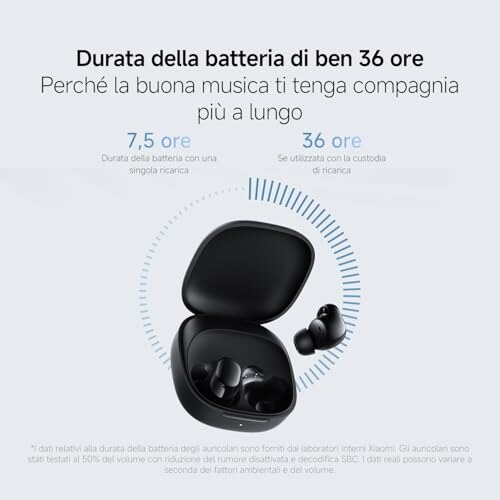 Xiaomi Redmi Buds 6 Play Auricolari Wireless - immagine 3