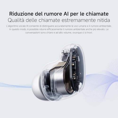 Xiaomi Redmi Buds 6 Play Auricolari Wireless - immagine 5