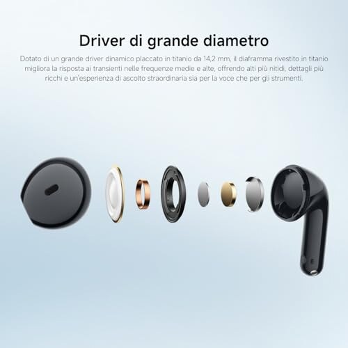 Xiaomi Redmi Buds 8 Active Auricolari Bluetooth - immagine 5