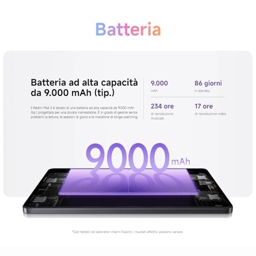 Xiaomi Redmi Pad 2 8+256GB 11" - immagine 5
