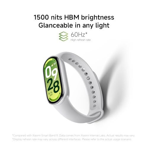 Xiaomi Smart Band 10 Bracciale Fitness - immagine 4