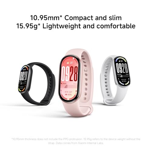 Xiaomi Smart Band 10 Bracciale Fitness - immagine 5