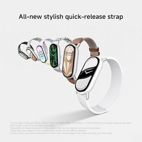 Xiaomi Smart Band 10 Bracciale Fitness - immagine 7