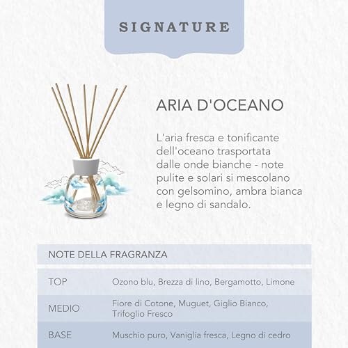Yankee Candle Diffusore Aria dell'Oceano 100ml - immagine 2