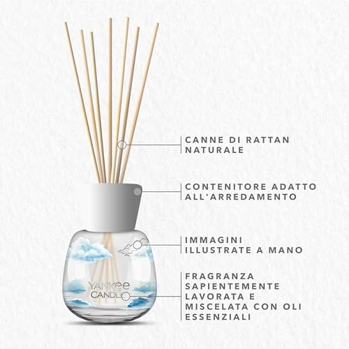 Yankee Candle Diffusore Aria dell'Oceano 100ml - immagine 3