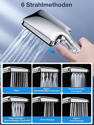 YEAUPE PRO Soffione Doccia Quadrato con Filtro - immagine 3