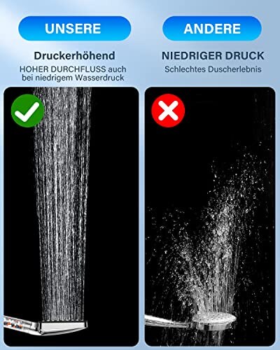 YEAUPE PRO Soffione Doccia Quadrato con Filtro - immagine 4