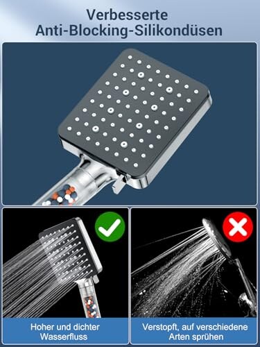 YEAUPE PRO Soffione Doccia Quadrato con Filtro - immagine 6
