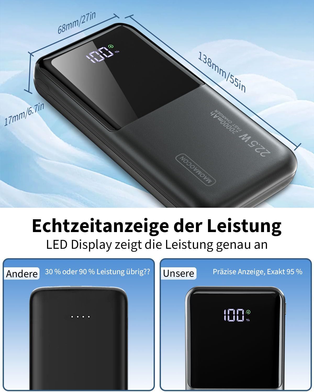 Power Bank 20000mAh 22.5W Ricarica Rapida - immagine 5