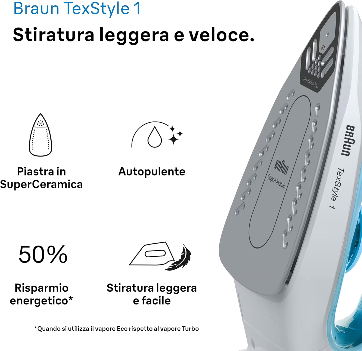 Braun TexStyle1 SI 1050BL Ferro da Stiro a Vapore - immagine 2