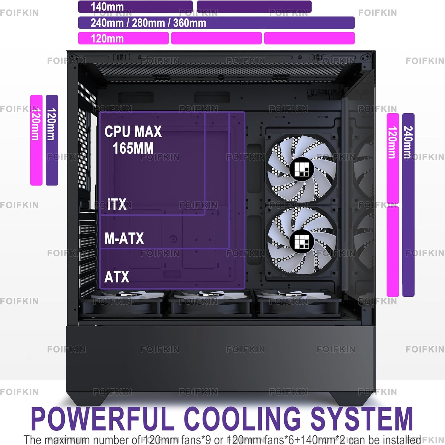 FOIFKIN F1 Case PC Mid-Tower Gaming con Ventole ARGB - immagine 2