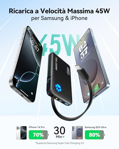 INIU 45W Power Bank 10000mAh con USB C Integrato - immagine 1