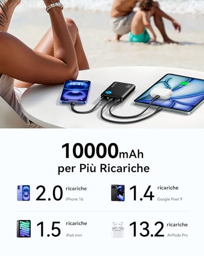 INIU 45W Power Bank 10000mAh con USB C Integrato - immagine 6