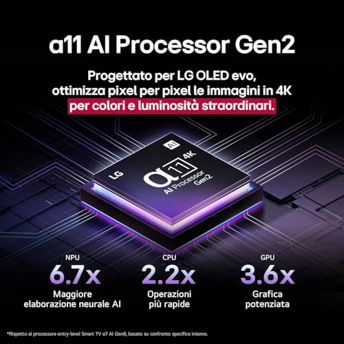 LG OLED evo AI G5 TV 55 pollici Smart TV 4K - immagine 6