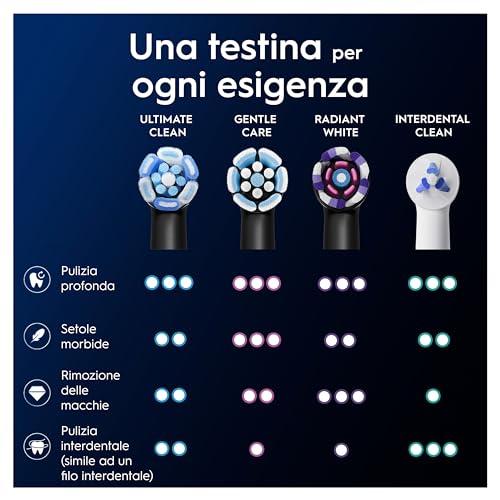 Oral-B iO Ultimate Clean Testine Ricambio - immagine 8