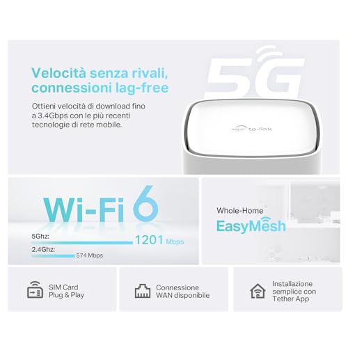 TP-Link Archer NX200 Router 5G Wi-Fi 6 - immagine 2
