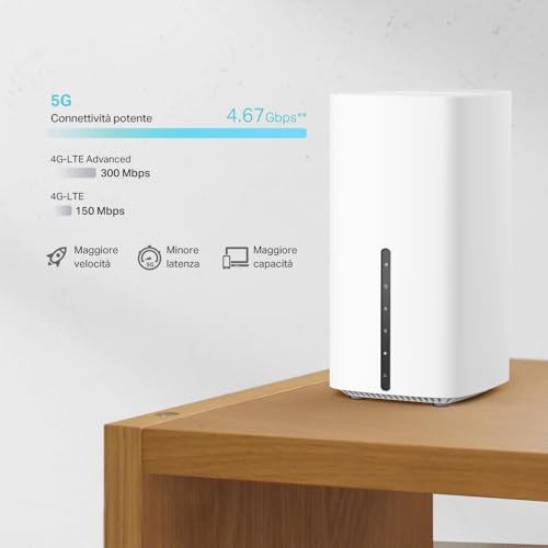 TP-Link Archer NX200 Router 5G Wi-Fi 6 - immagine 3