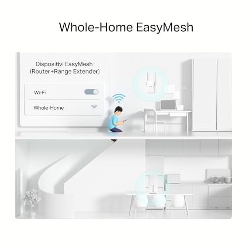 TP-Link Archer NX200 Router 5G Wi-Fi 6 - immagine 6
