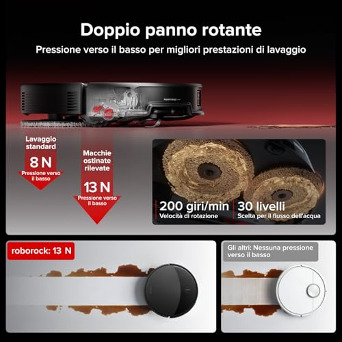 Roborock Saros 20 Set Robot Aspirapolvere - immagine 6