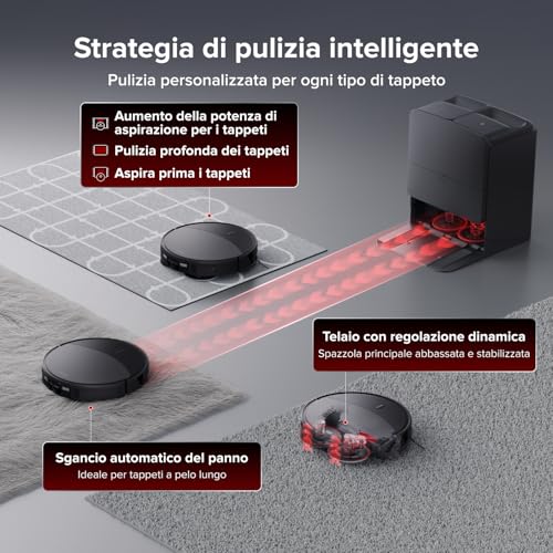 Roborock Saros 20 Set Robot Aspirapolvere - immagine 7