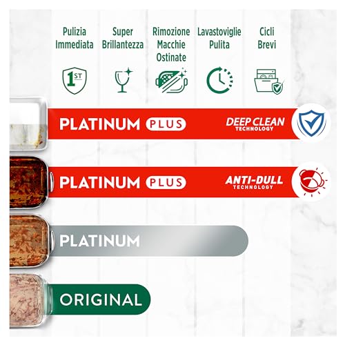 Fairy Platinum Detersivo Lavastoviglie Limone - immagine 5