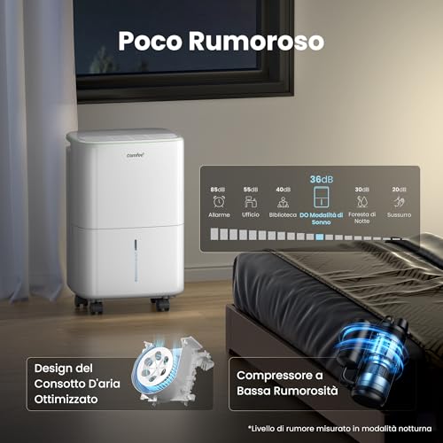 COMFEE' Deumidificatore Casa 10L/24h - immagine 6