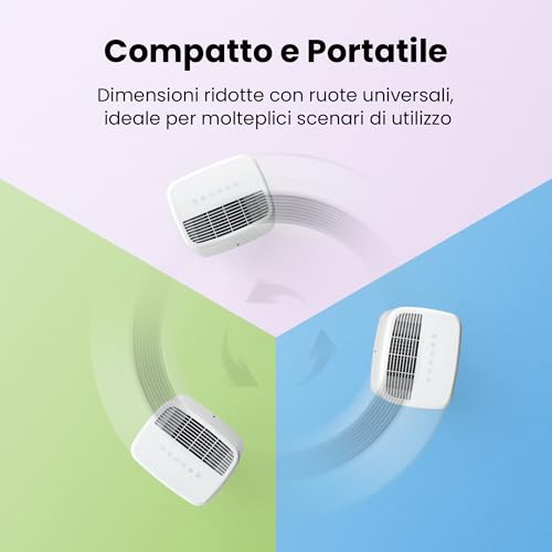 COMFEE' Deumidificatore Casa 10L/24h - immagine 8