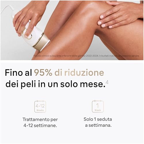 Braun Silk·expert Pro 5 Epilatore Luce Pulsata - immagine 4