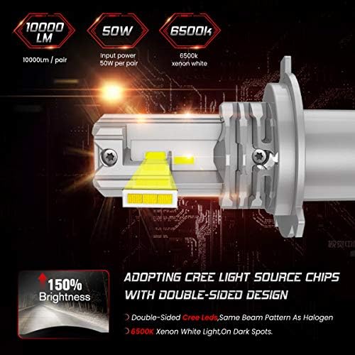 Lampadina LED KOYOSO H4 100W 20000LM - immagine 4