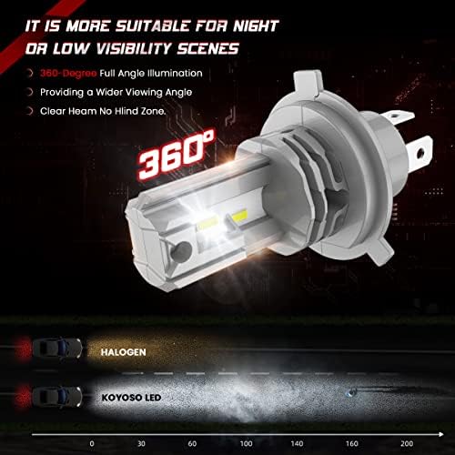 Lampadina LED KOYOSO H4 100W 20000LM - immagine 5