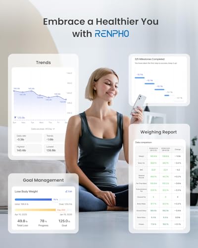 RENPHO Bilancia Pesapersone Digitale - immagine 4