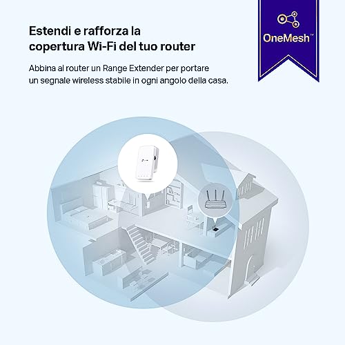 TP-Link Ripetitore WiFi RE330 AC1200 - immagine 3