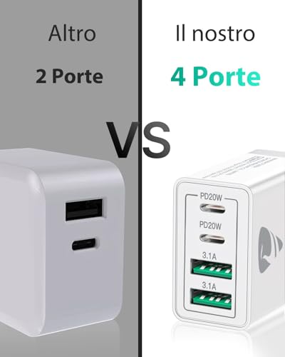 Caricatore USB C Rapido 40W 4 Porte - immagine 5