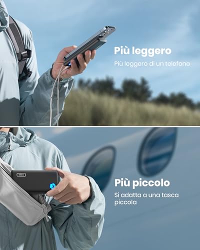 INIU Power Bank 10000mAh Ultra Sottile - immagine 2