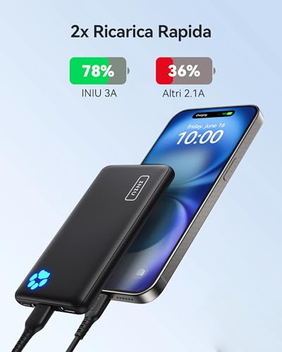 INIU Power Bank 10000mAh Ultra Sottile - immagine 3