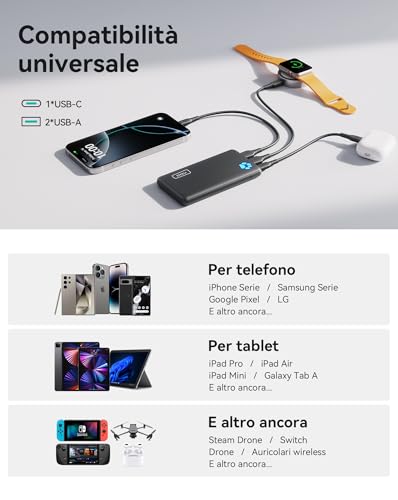 INIU Power Bank 10000mAh Ultra Sottile - immagine 5