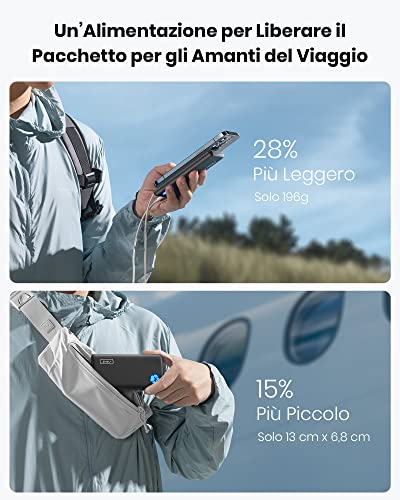 INIU Power Bank 10000mAh Ultra Sottile - immagine 8