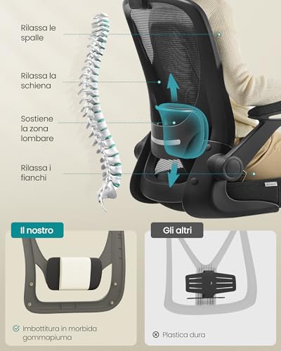SONGMICS Sedia da Ufficio Ergonomica con Braccioli - immagine 5