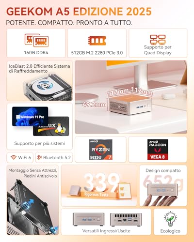 GEEKOM A5 Mini PC con AMD Ryzen 7 5825U - immagine 1