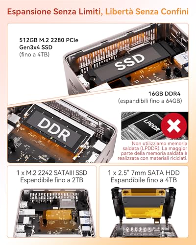 GEEKOM A5 Mini PC con AMD Ryzen 7 5825U - immagine 3