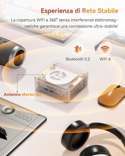 GEEKOM A5 Mini PC con AMD Ryzen 7 5825U - immagine 4