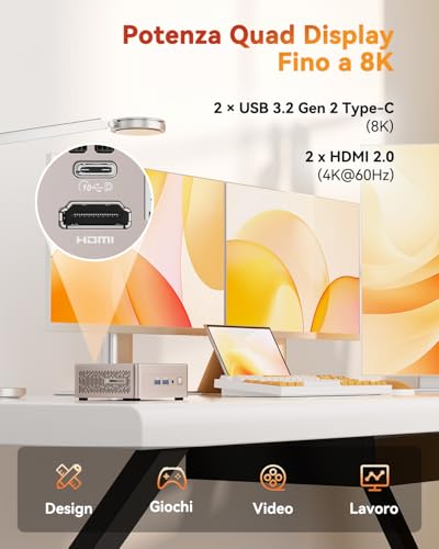 GEEKOM A5 Mini PC con AMD Ryzen 7 5825U - immagine 5