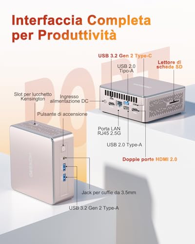 GEEKOM A5 Mini PC con AMD Ryzen 7 5825U - immagine 8