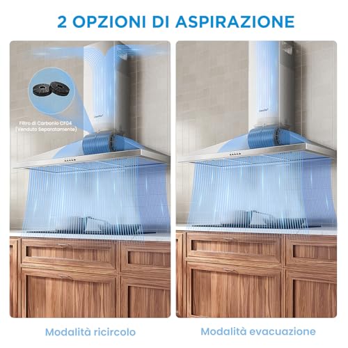 Cappa Aspirante COMFEE' 90 cm Acciaio Inossidabile - immagine 5