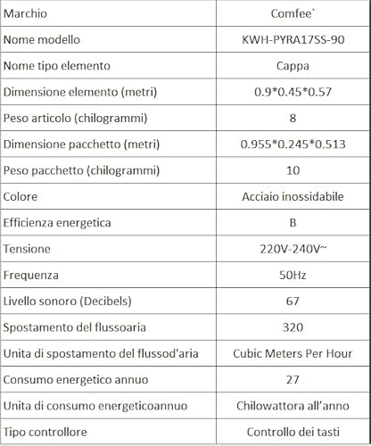 Cappa Aspirante COMFEE' 90 cm Acciaio Inossidabile - immagine 10