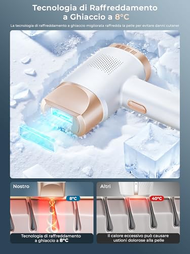Epilatore Luce Pulsata Raffreddamento a Ghiaccio - immagine 1
