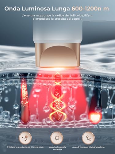 Epilatore Luce Pulsata Raffreddamento a Ghiaccio - immagine 4
